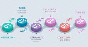 MG冰球突破(中国游)官方网站