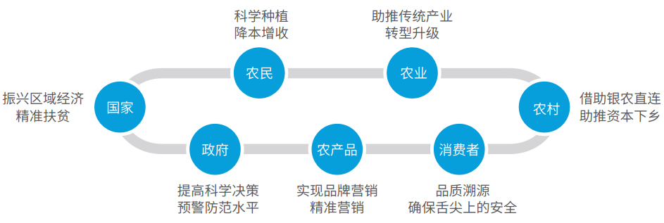 MG冰球突破(中国游)官方网站