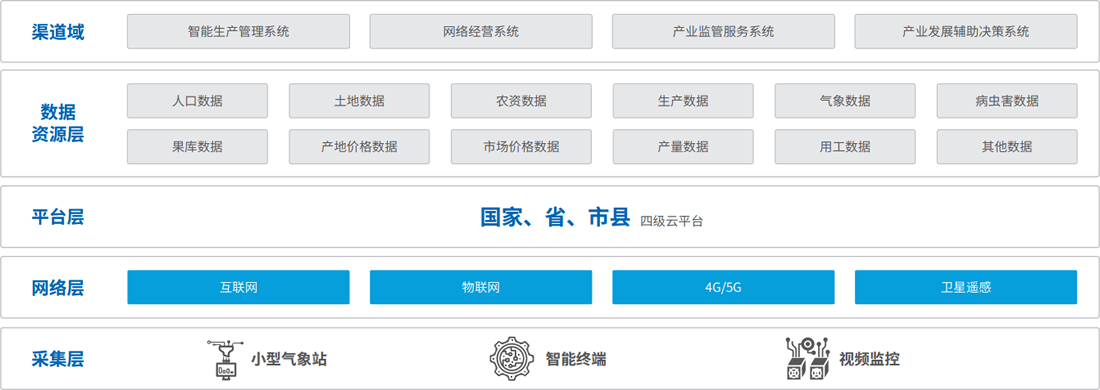 MG冰球突破(中国游)官方网站