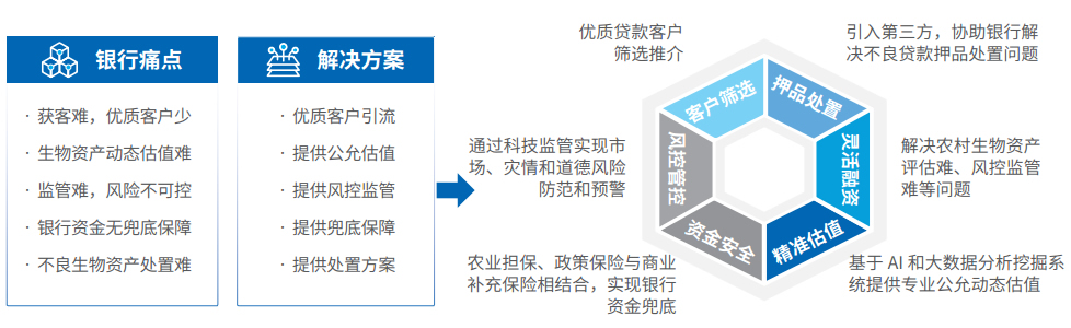MG冰球突破(中国游)官方网站
