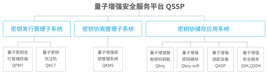 MG冰球突破(中国游)官方网站