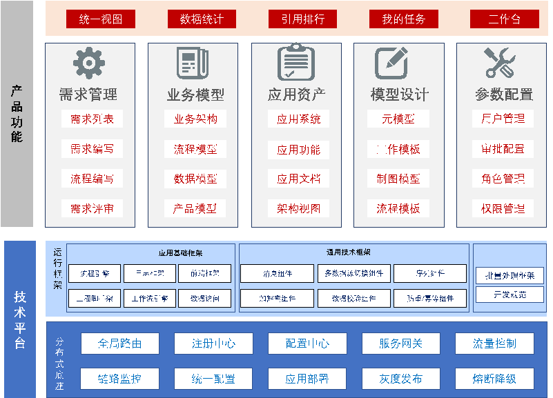 MG冰球突破(中国游)官方网站