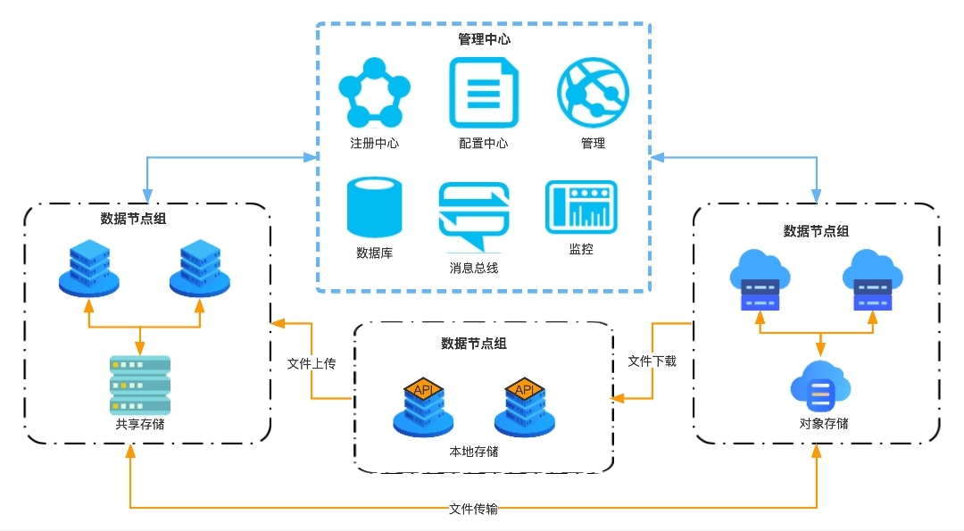 MG冰球突破(中国游)官方网站