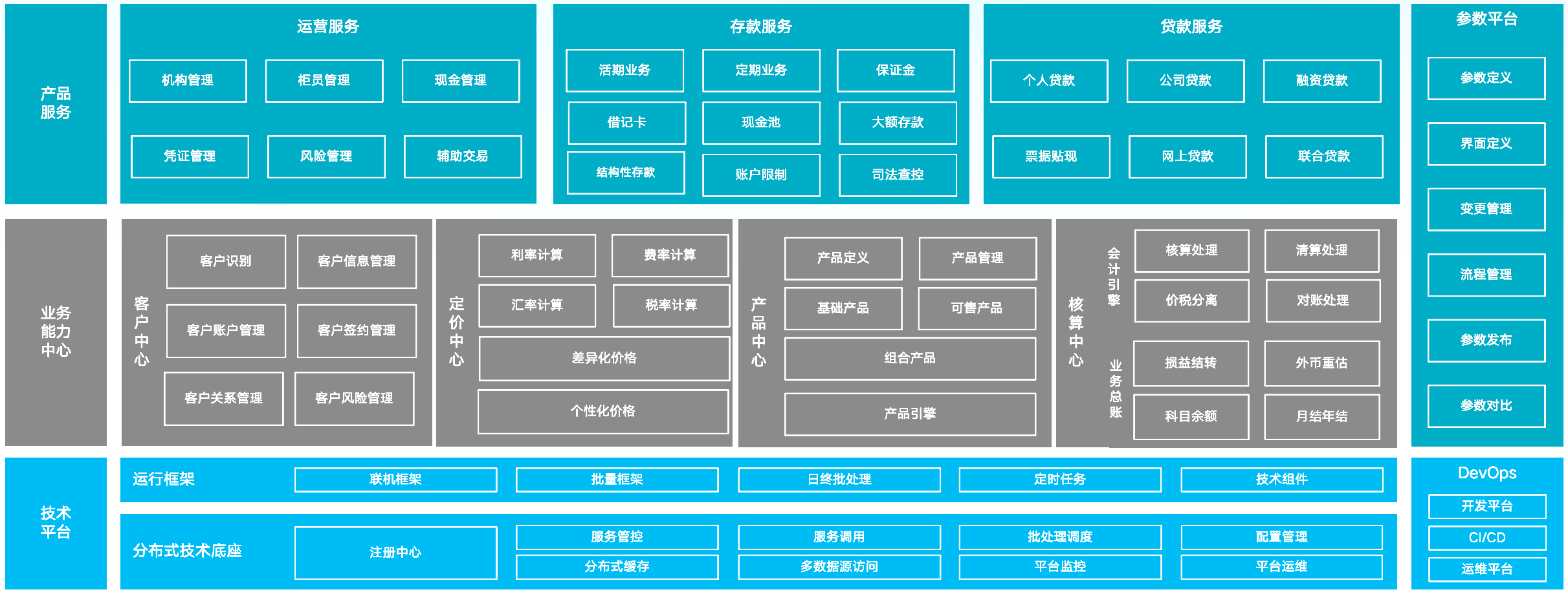 MG冰球突破(中国游)官方网站