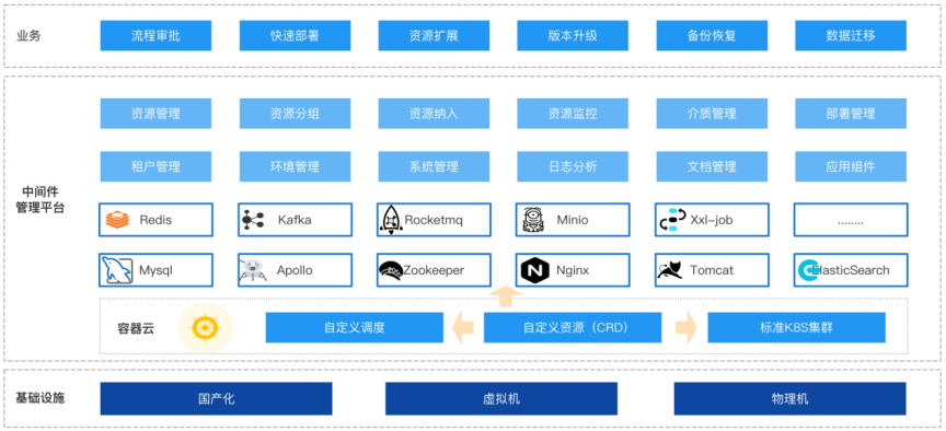 MG冰球突破(中国游)官方网站
