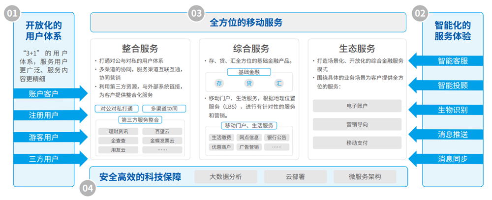 MG冰球突破(中国游)官方网站