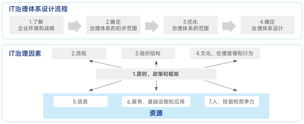 MG冰球突破(中国游)官方网站