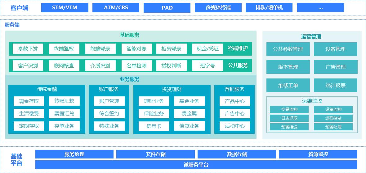 MG冰球突破(中国游)官方网站