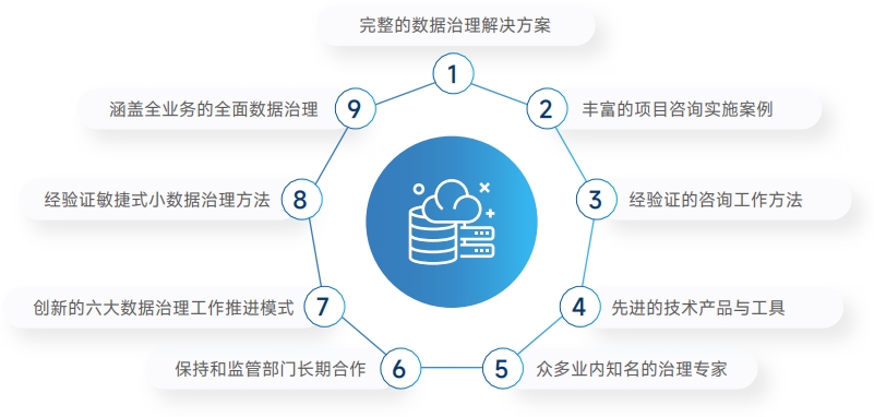 MG冰球突破(中国游)官方网站