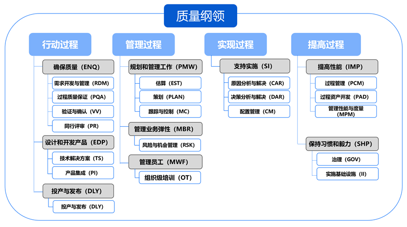 MG冰球突破(中国游)官方网站