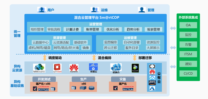MG冰球突破(中国游)官方网站