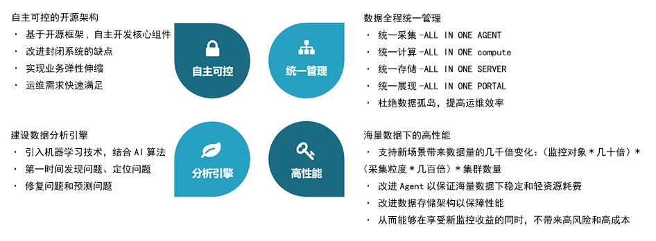 MG冰球突破(中国游)官方网站