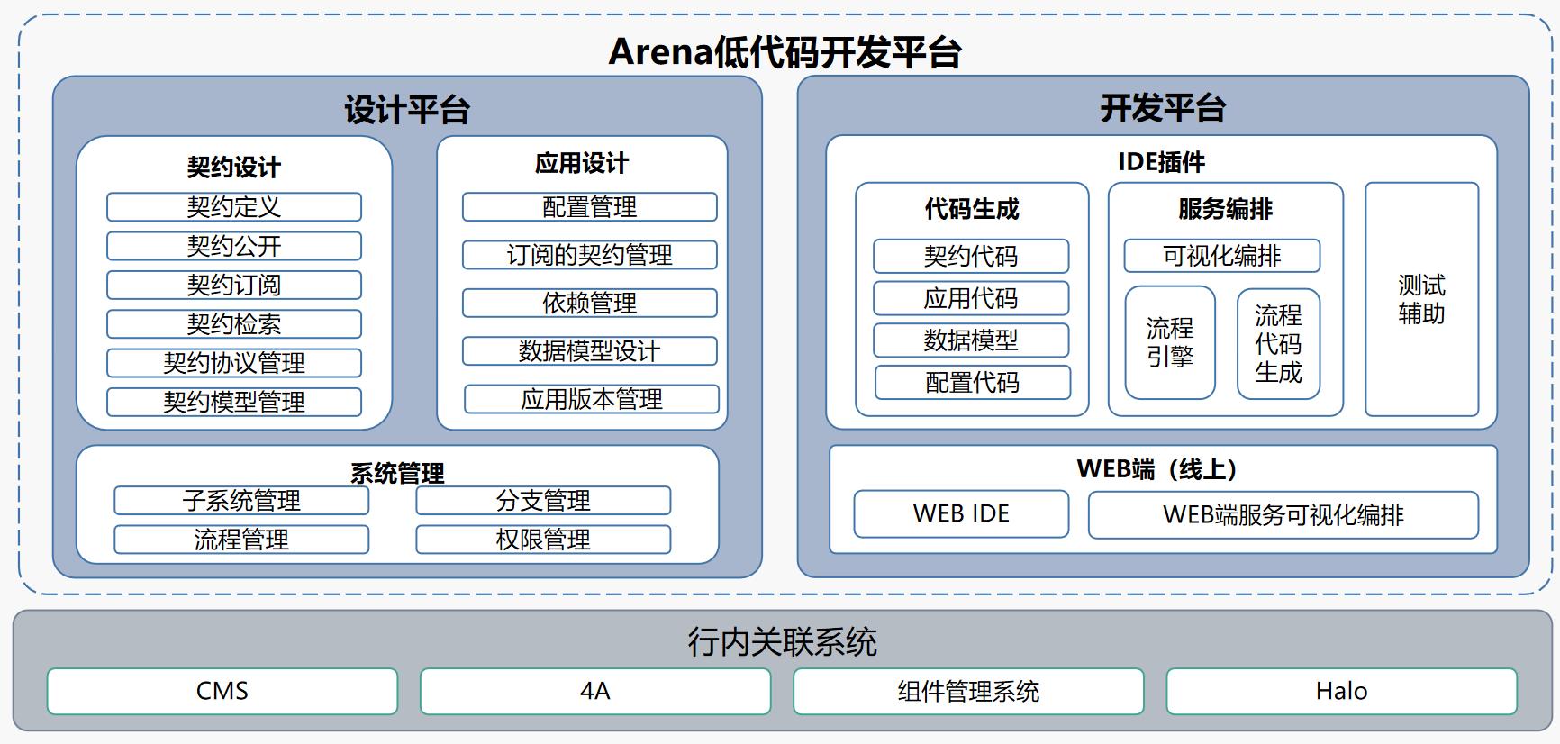 MG冰球突破(中国游)官方网站