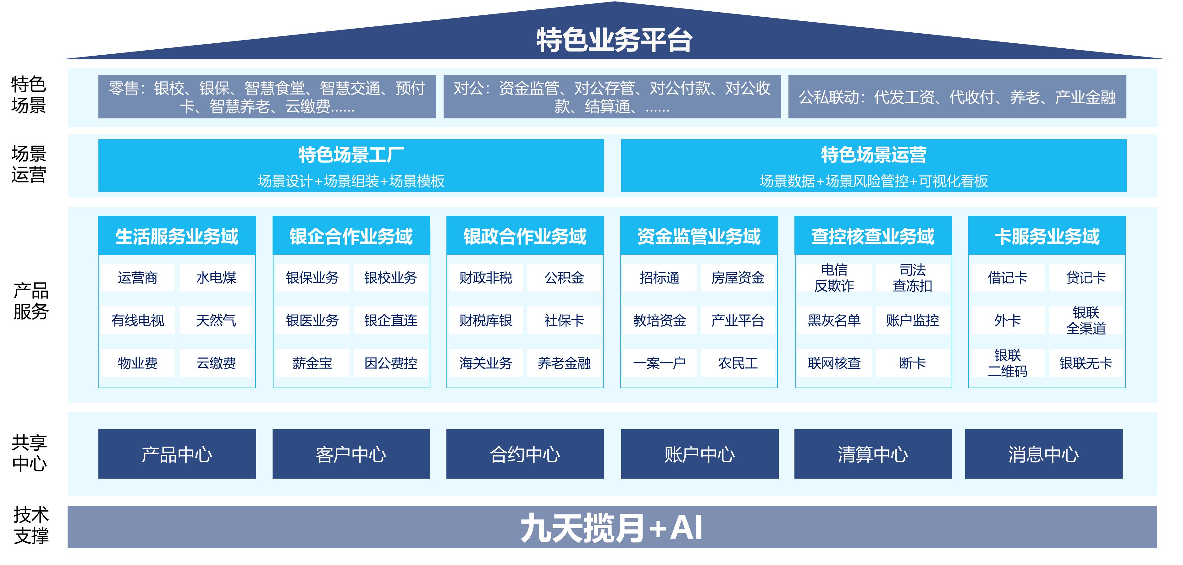 MG冰球突破(中国游)官方网站