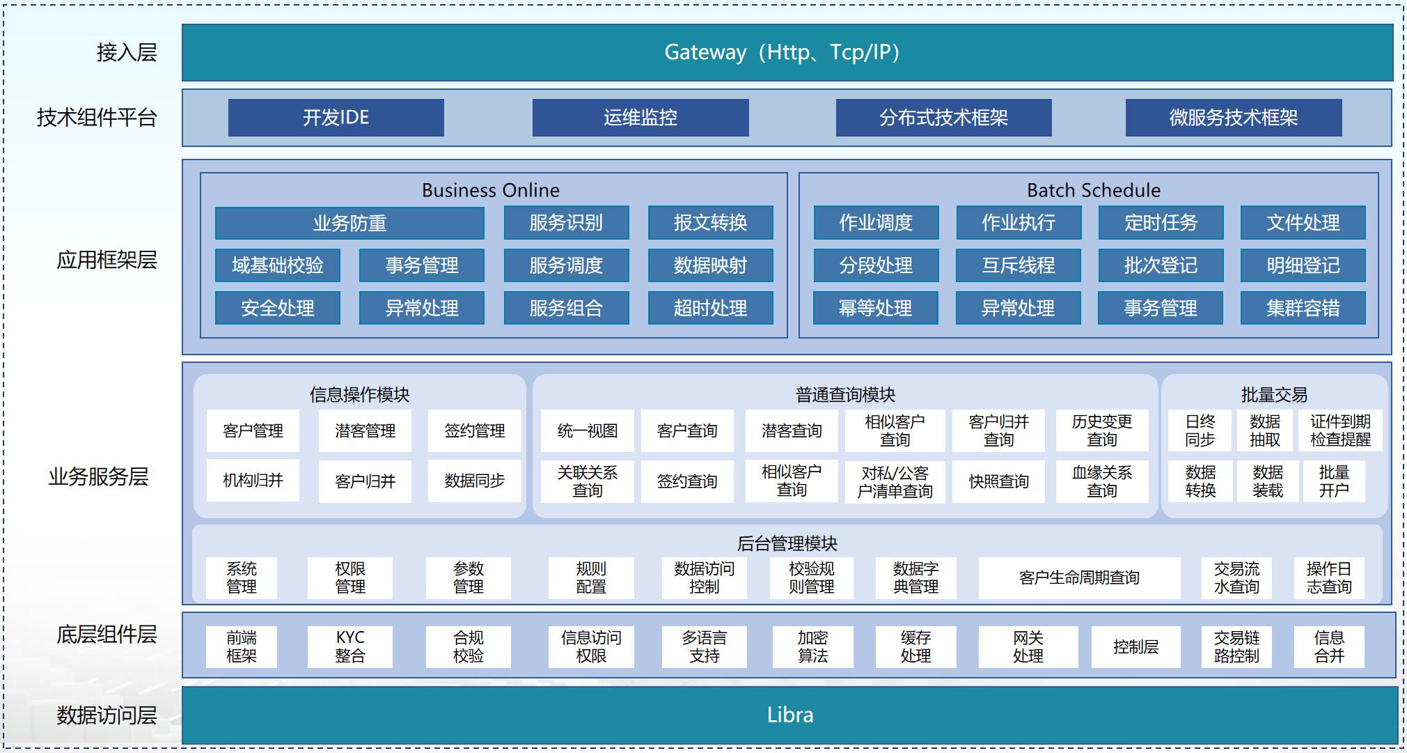 MG冰球突破(中国游)官方网站