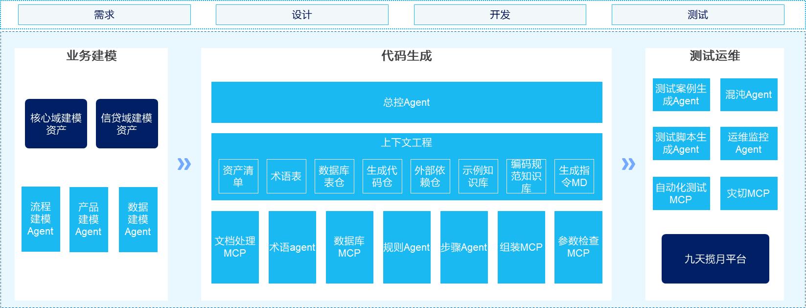 MG冰球突破(中国游)官方网站