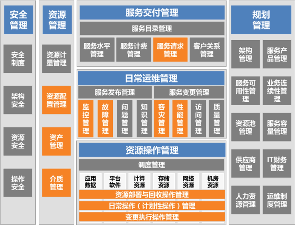 MG冰球突破(中国游)官方网站