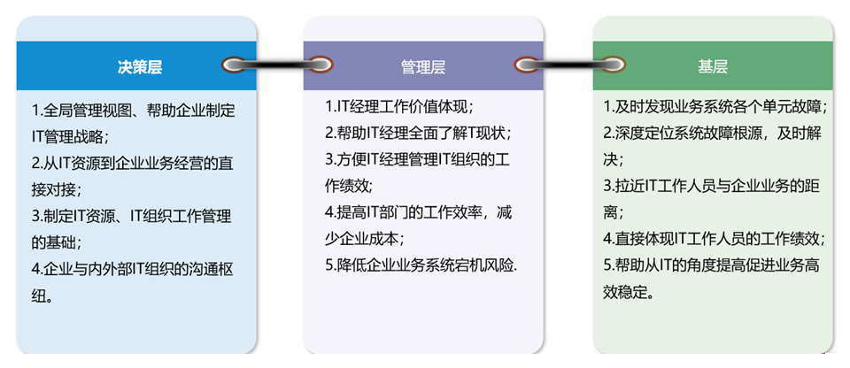 MG冰球突破(中国游)官方网站