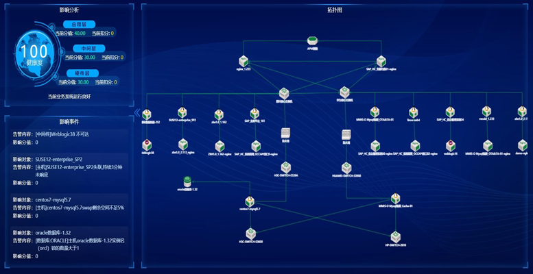 MG冰球突破(中国游)官方网站