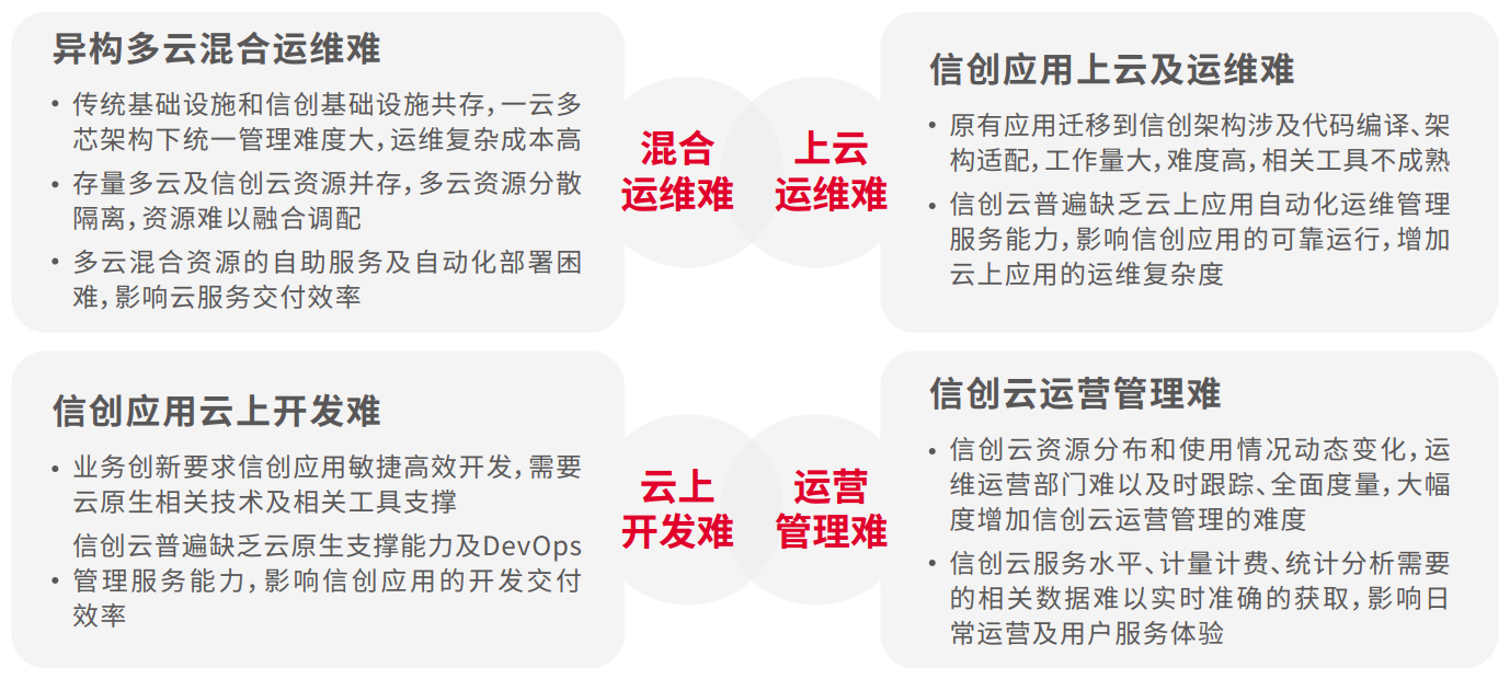 MG冰球突破(中国游)官方网站