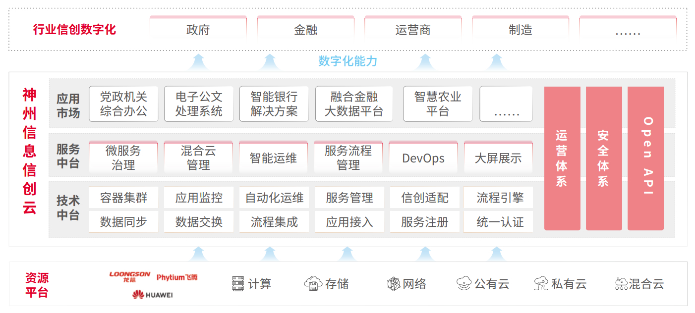 MG冰球突破(中国游)官方网站