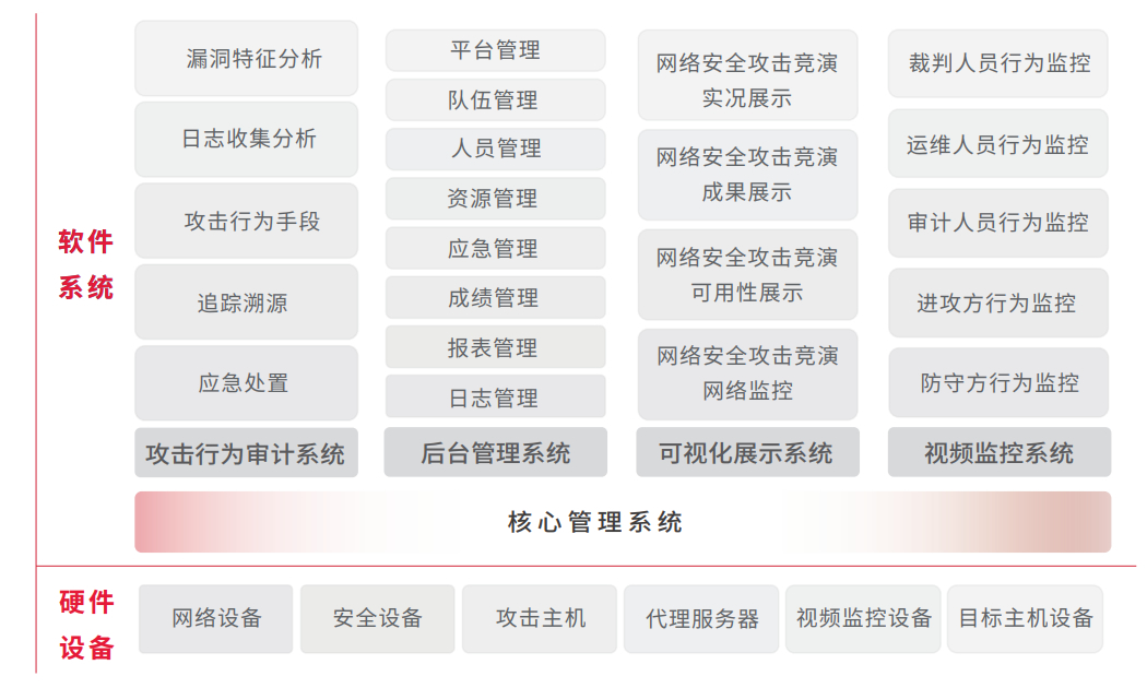 MG冰球突破(中国游)官方网站