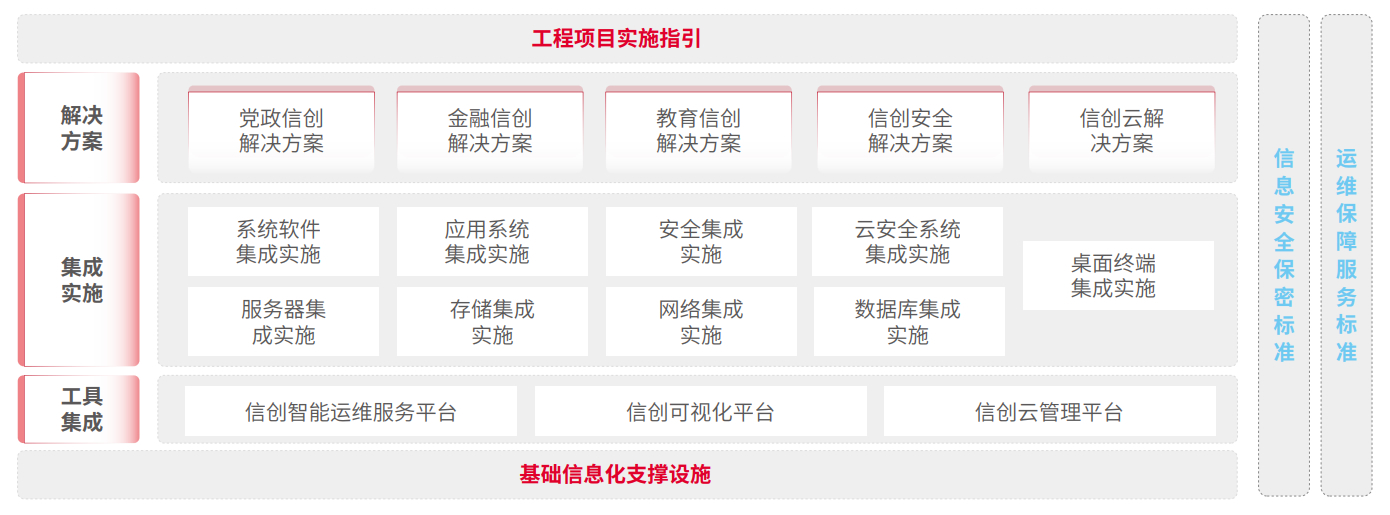 MG冰球突破(中国游)官方网站