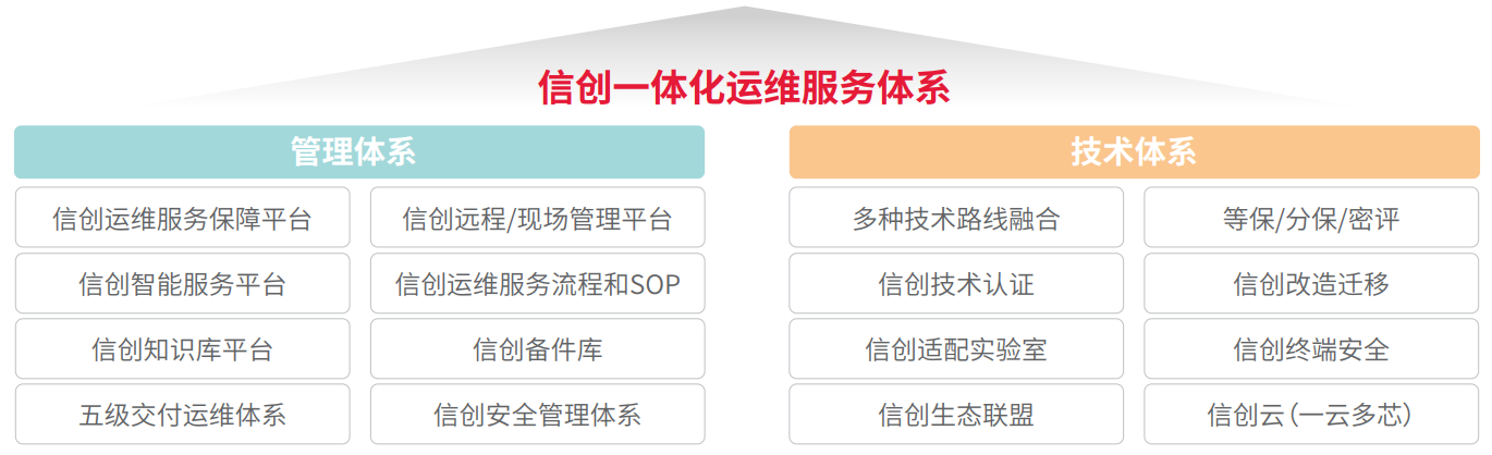 MG冰球突破(中国游)官方网站